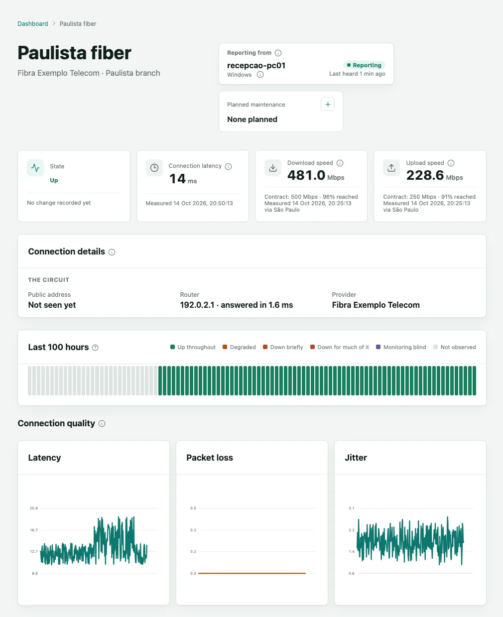 The Paulista fiber data circuit’s page, with the agent reporting, the state, latency, download and upload speeds, connection details, the last 100 hours and connection quality