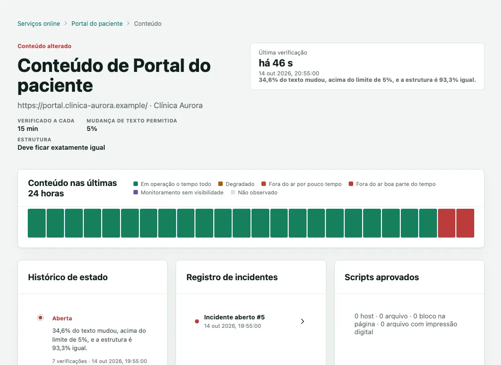 Página do site Portal do paciente, com o conteúdo alterado e as seções de conteúdo abaixo de Respostas e Certificado